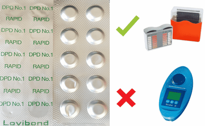 Testtabletten Chlor - DPD1 Rapid online kaufen